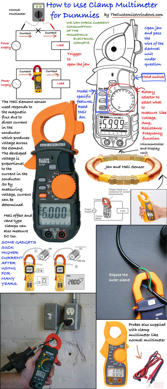 Clamp-Multimeter-How-To-Use-For-Dummies