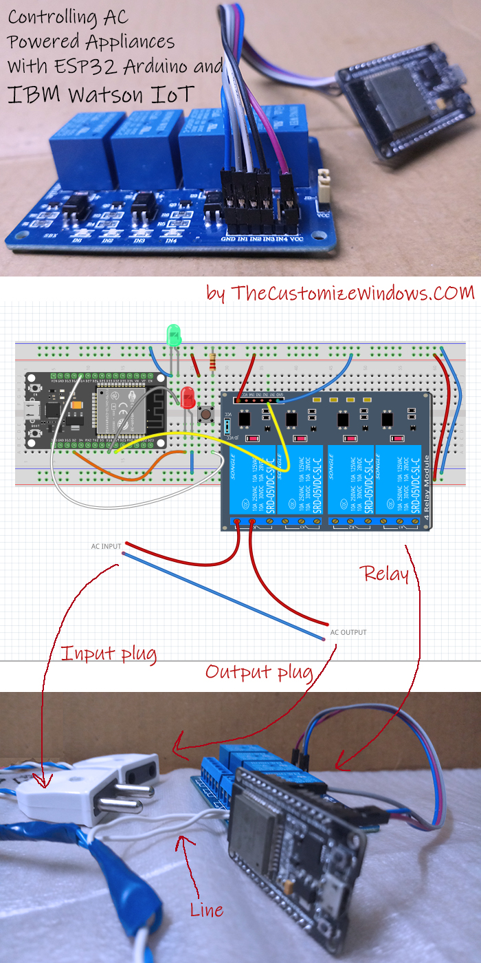 Controlling AC Powered Appliances with ESP32 and IBM Watson IoT